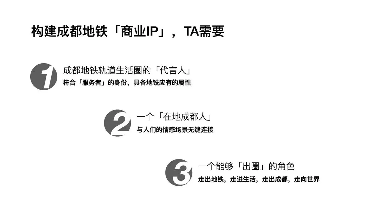 成都地铁IP三要素.jpg